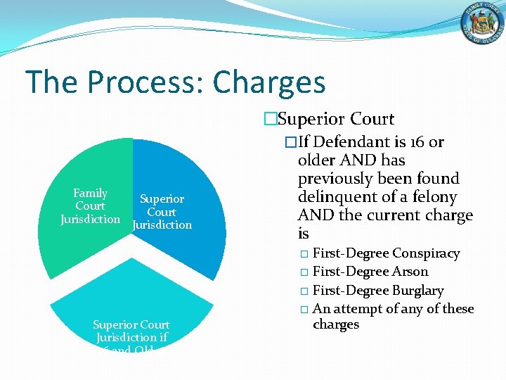 The Process: Charges Family Superior Court Jurisdiction �Superior Court �If Defendant is 16 or