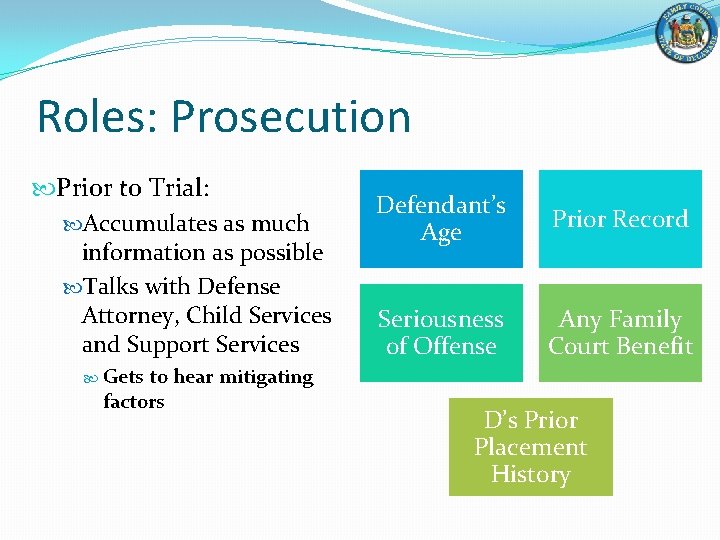 Roles: Prosecution Prior to Trial: Accumulates as much information as possible Talks with Defense