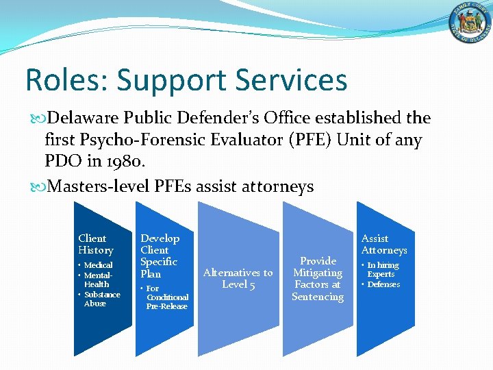 Roles: Support Services Delaware Public Defender’s Office established the first Psycho-Forensic Evaluator (PFE) Unit