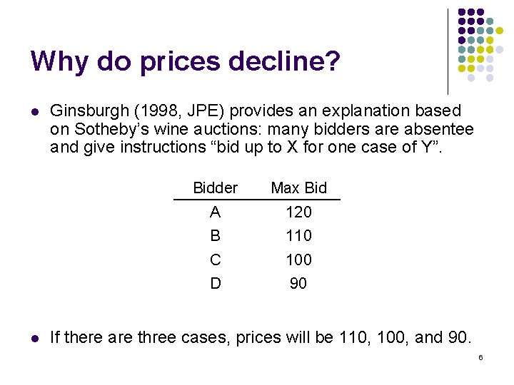 Why do prices decline? l l Ginsburgh (1998, JPE) provides an explanation based on