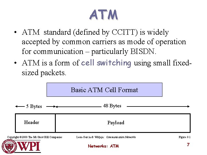 ATM • ATM standard (defined by CCITT) is widely accepted by common carriers as