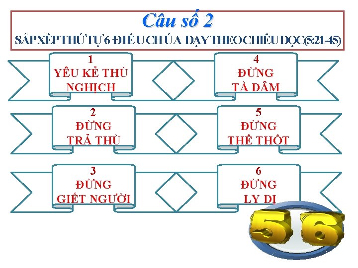 Câu số 2 SẮPXẾPTHỨTỰ 6 ĐIỀUCHÚA DẠYTHEOCHIỀUDỌC(5: 21 -45) 1 YÊU KẺ THÙ NGHỊCH