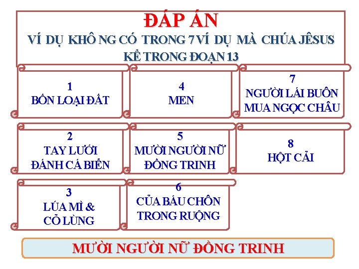 ĐÁP ÁN VÍ DỤ KHÔ NG CÓ TRONG 7 VÍ DỤ MÀ CHÚA JÊSUS