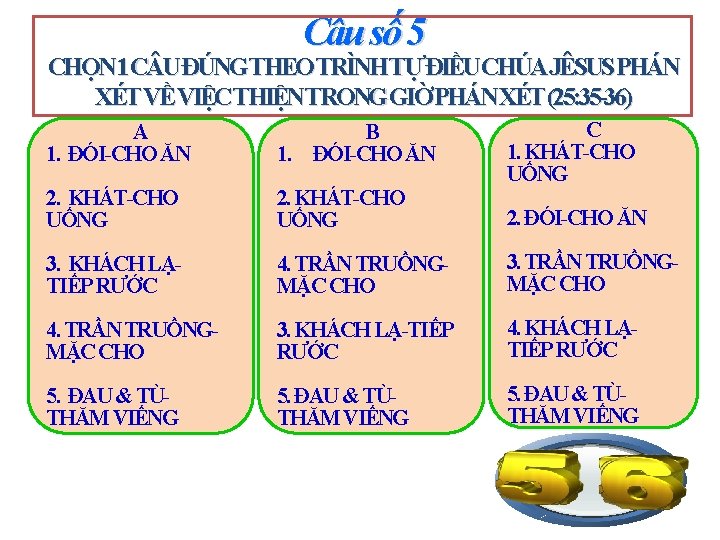 Câu số 5 CHỌN 1 C UĐÚNGTHEOTRÌNHTỰĐIỀUCHÚAJÊSUSPHÁN XÉTVỀVIỆCTHIỆNTRONGGIỜPHÁNXÉT(25: 35 -36) A 1. ĐÓI-CHO ĂN