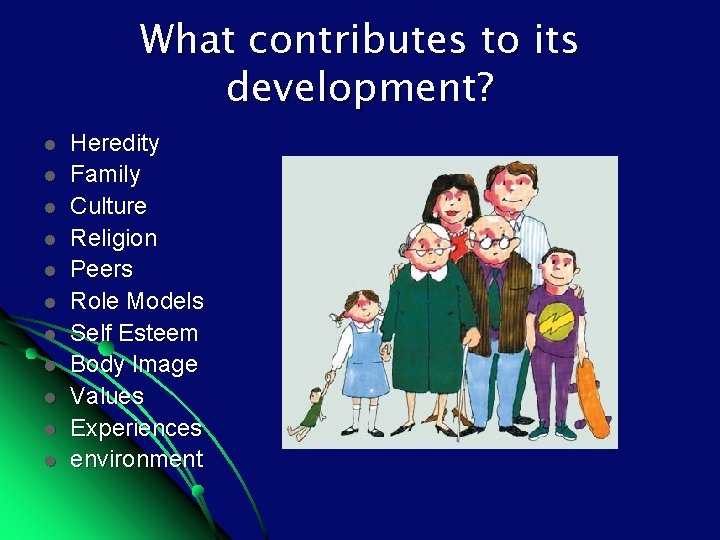 What contributes to its development? l l l Heredity Family Culture Religion Peers Role