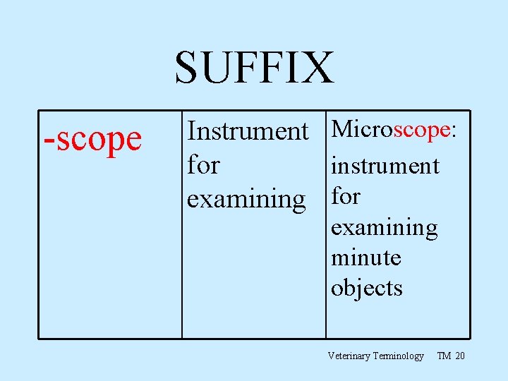 SUFFIX -scope Instrument Microscope: instrument for examining minute objects Veterinary Terminology TM 20 