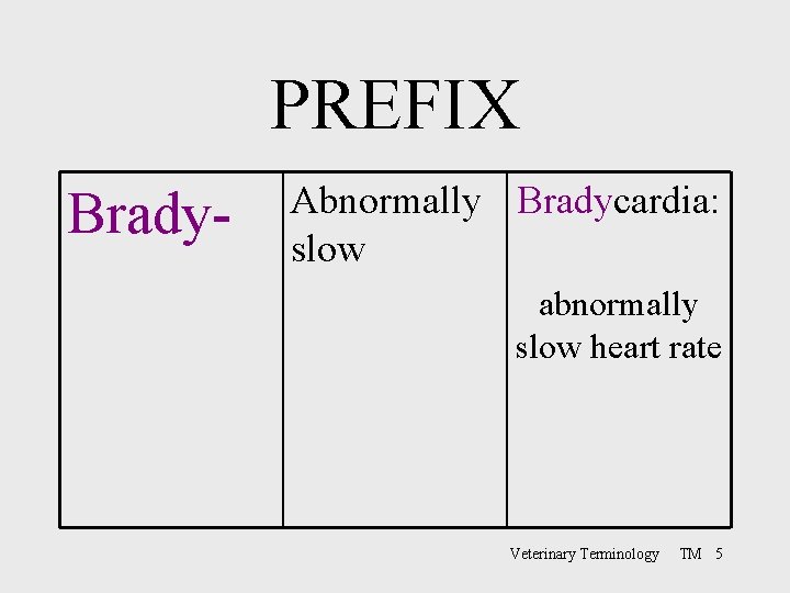 PREFIX Brady- Abnormally Bradycardia: slow abnormally slow heart rate Veterinary Terminology TM 5 