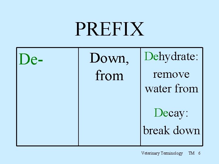 PREFIX De- Down, from Dehydrate: remove water from Decay: break down Veterinary Terminology TM