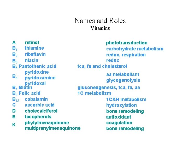 Names and Roles Vitamins A retinol phototransduction B 1 thiamine carbohydrate metabolism B 2