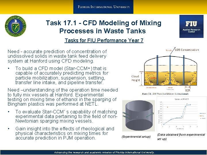 Task 17. 1 - CFD Modeling of Mixing Processes in Waste Tanks Tasks for
