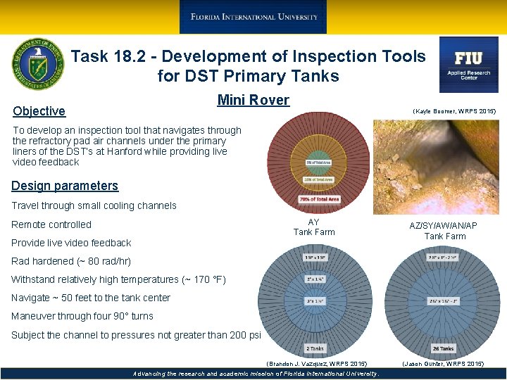 Task 18. 2 - Development of Inspection Tools for DST Primary Tanks Mini Rover