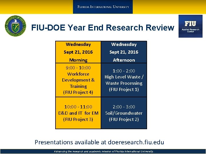 FIU-DOE Year End Research Review Wednesday Sept 21, 2016 Morning 9: 00 - 10: