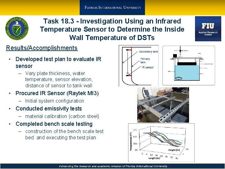 Task 18. 3 - Investigation Using an Infrared Temperature Sensor to Determine the Inside