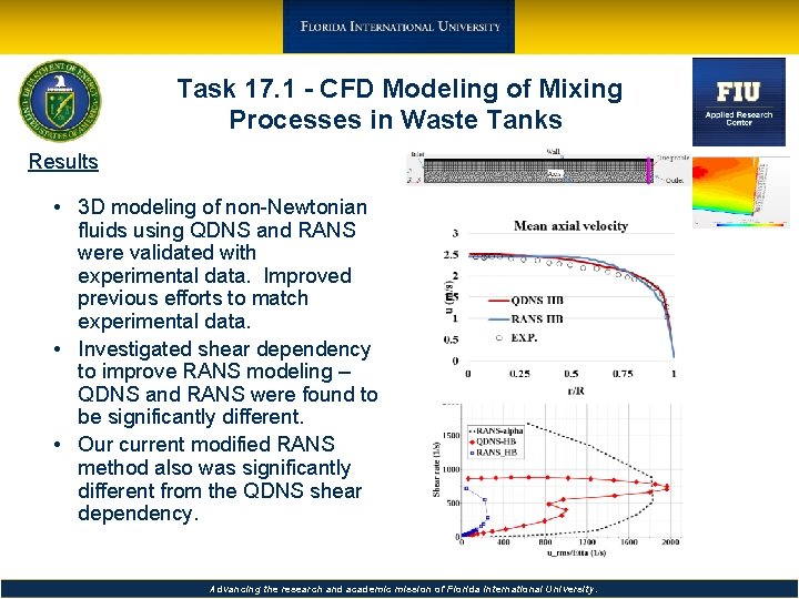 Task 17. 1 - CFD Modeling of Mixing Processes in Waste Tanks Results •