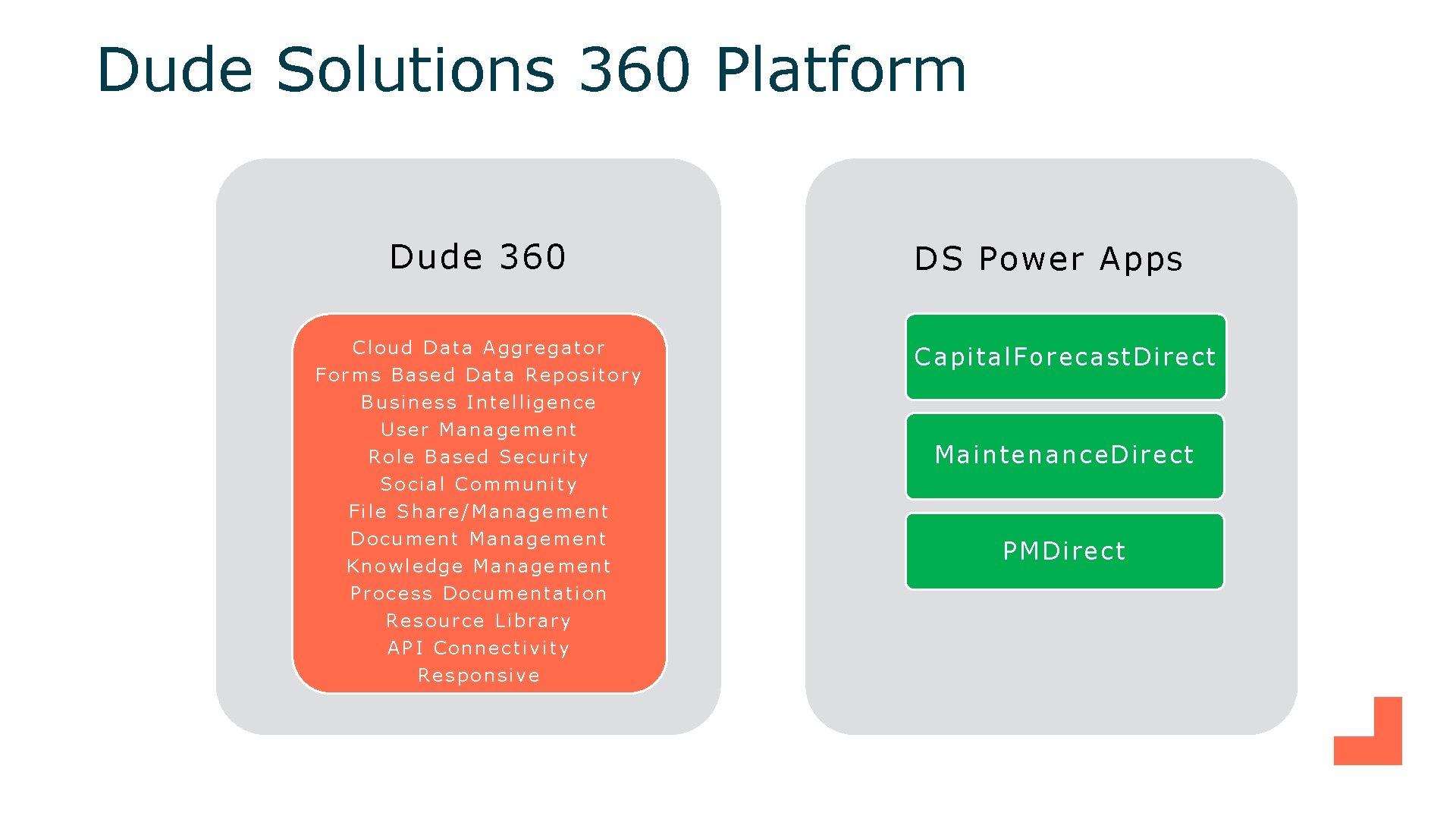 Dude Solutions 360 Platform Dude 360 Cloud Data Aggregator Forms Based Data Repository Business