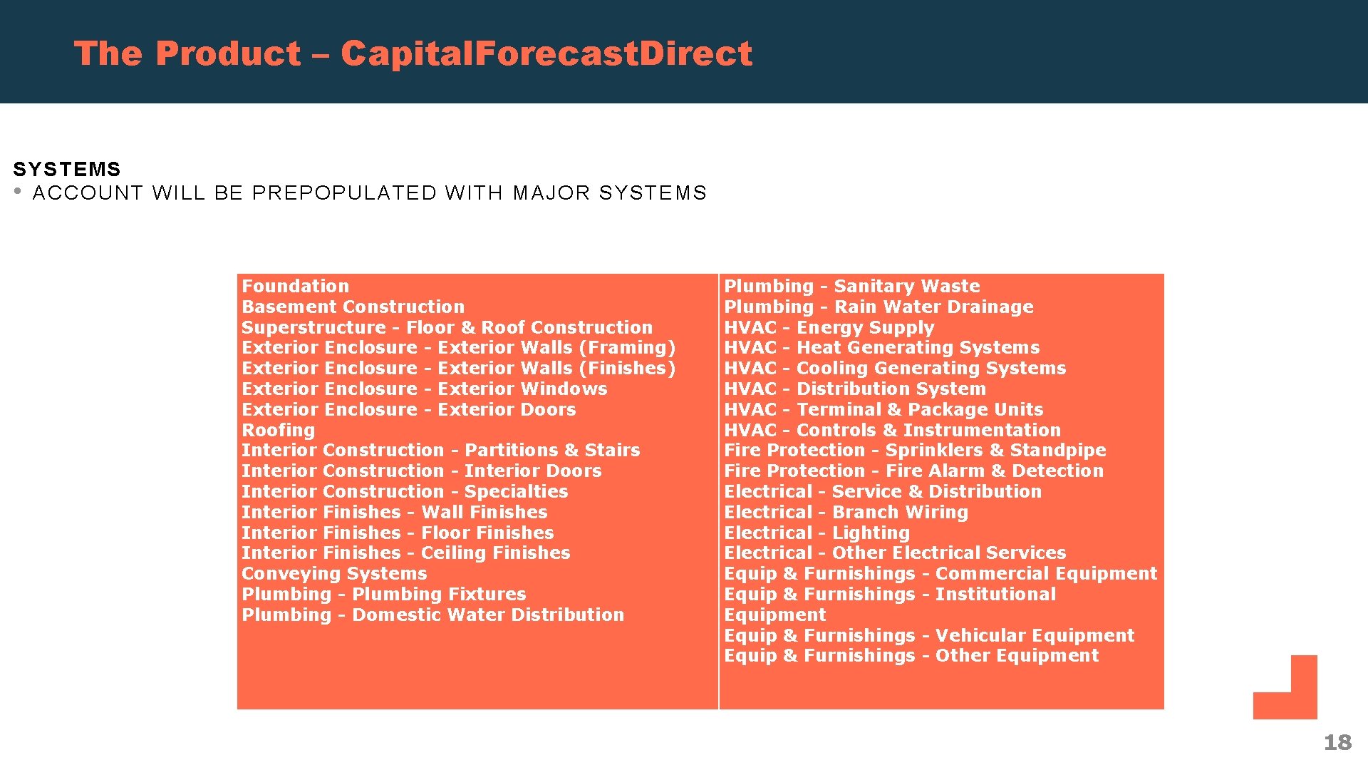 The Product – Capital. Forecast. Direct SYSTEMS • ACCOUNT WILL BE PREPOPULATED WITH MAJOR