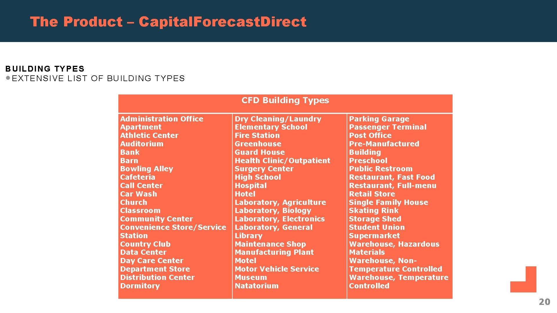 The Product – Capital. Forecast. Direct BUILDING TYPES • EXTENSIVE LIST OF BUILDING TYPES