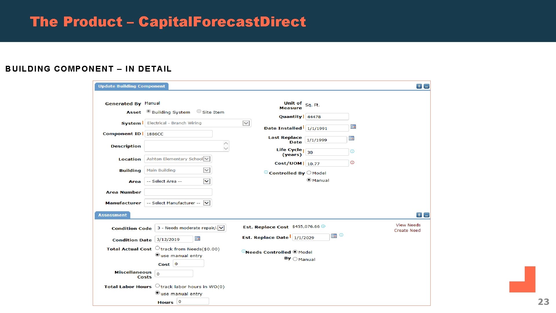 The Product – Capital. Forecast. Direct BUILDING COMPONENT – IN DETAIL 23 