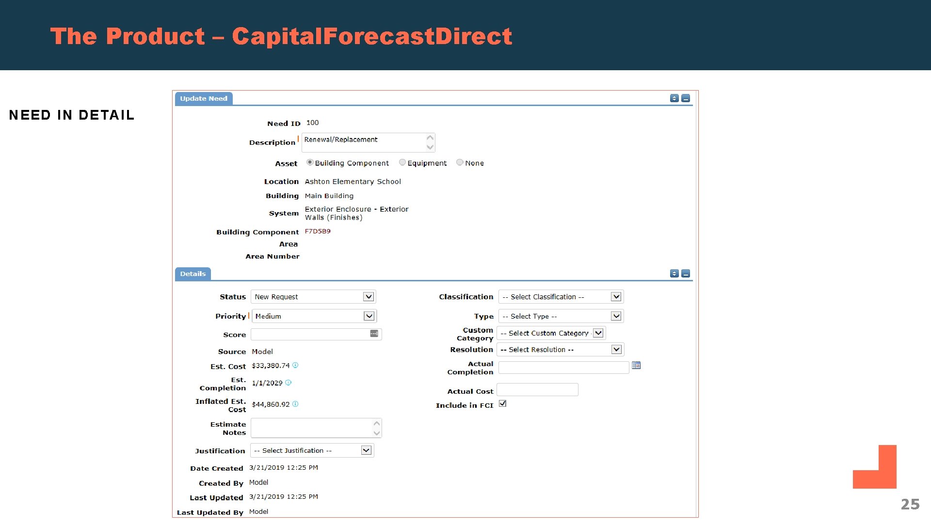 The Product – Capital. Forecast. Direct NEED IN DETAIL 25 