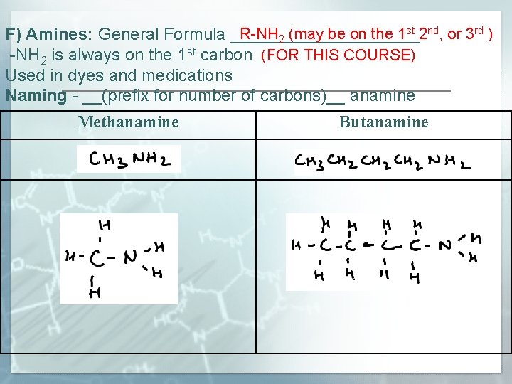 Is Rnh2 Chiral Unit 6 Organic Chemistry Topic 1 Introduction to