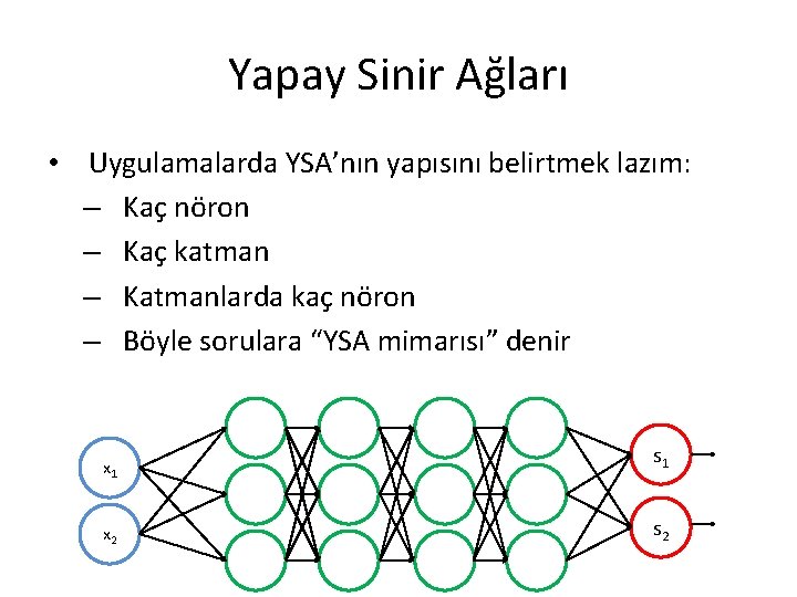 Yapay Sinir Ağları • Uygulamalarda YSA’nın yapısını belirtmek lazım: – Kaç nöron – Kaç