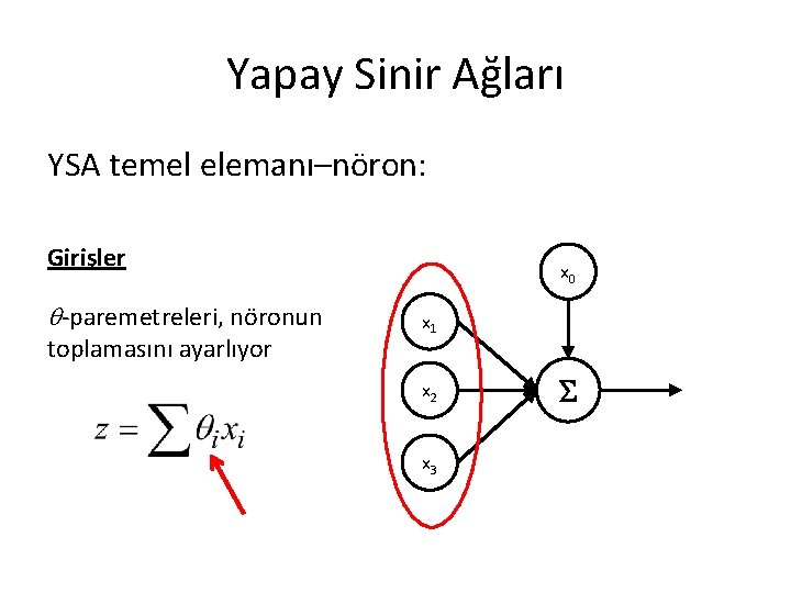 Yapay Sinir Ağları YSA temel elemanı–nöron: Girişler -paremetreleri, nöronun toplamasını ayarlıyor x 0 x