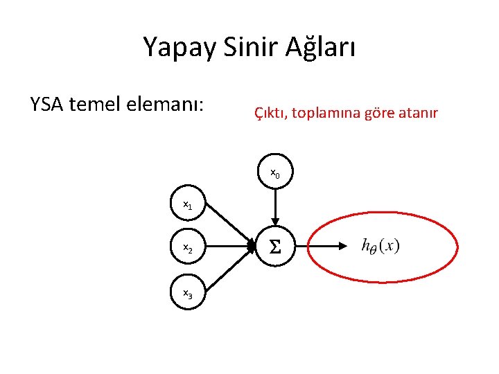 Yapay Sinir Ağları YSA temel elemanı: Çıktı, toplamına göre atanır x 0 x 1