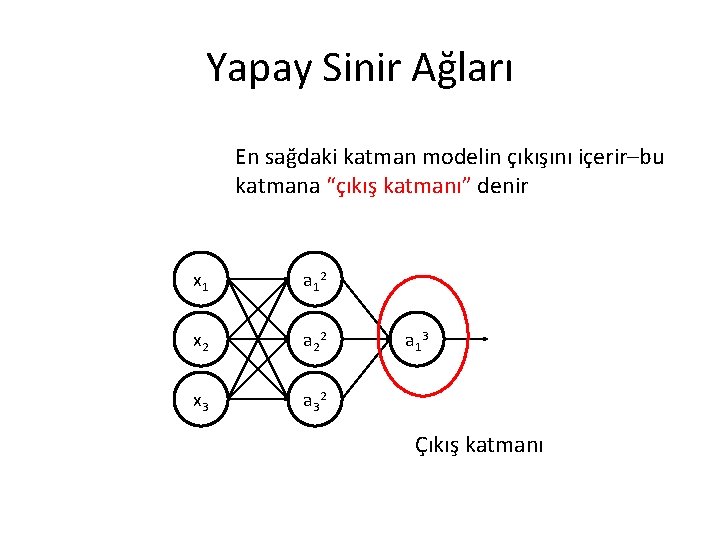 Yapay Sinir Ağları En sağdaki katman modelin çıkışını içerir–bu katmana “çıkış katmanı” denir x