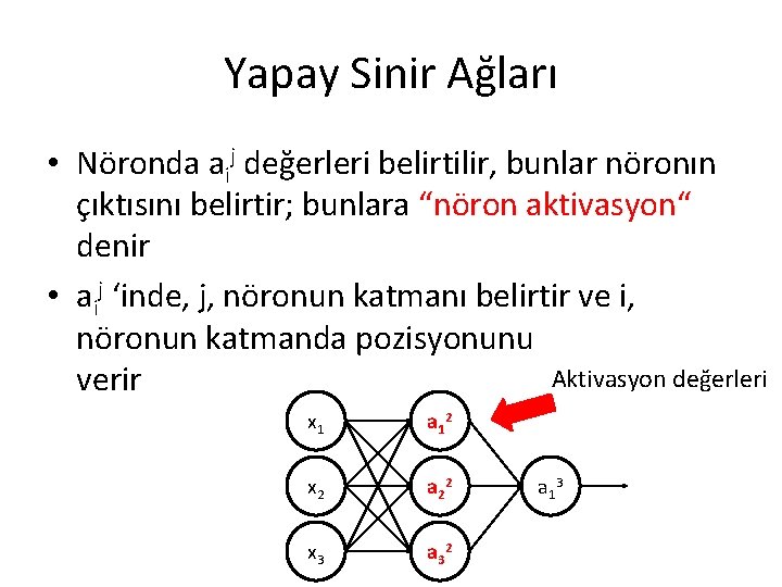 Yapay Sinir Ağları • Nöronda aij değerleri belirtilir, bunlar nöronın çıktısını belirtir; bunlara “nöron