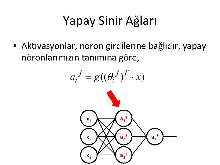 Yapay Sinir Ağları • Aktivasyonlar, nöron girdilerine bağlıdır, yapay nöronlarımızın tanımına göre, x 1