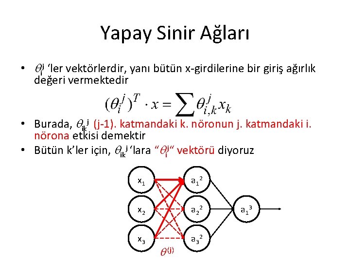 Yapay Sinir Ağları • ij ‘ler vektörlerdir, yanı bütün x-girdilerine bir giriş ağırlık değeri