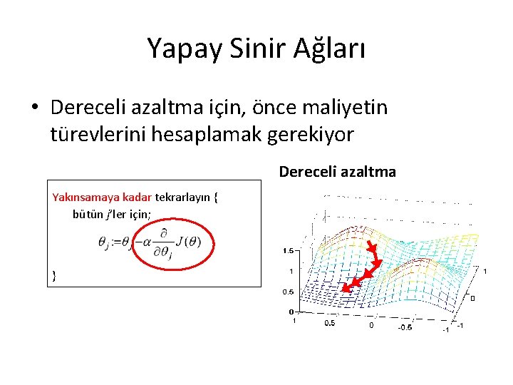 Yapay Sinir Ağları • Dereceli azaltma için, önce maliyetin türevlerini hesaplamak gerekiyor Dereceli azaltma