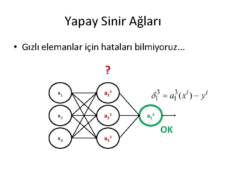 Yapay Sinir Ağları • Gızlı elemanlar için hataları bilmiyoruz. . . ? x 1