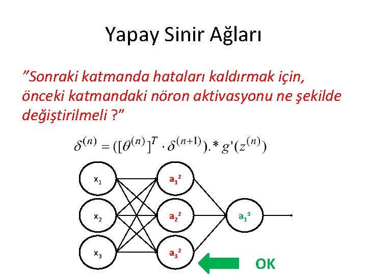 Yapay Sinir Ağları ”Sonraki katmanda hataları kaldırmak için, önceki katmandaki nöron aktivasyonu ne şekilde