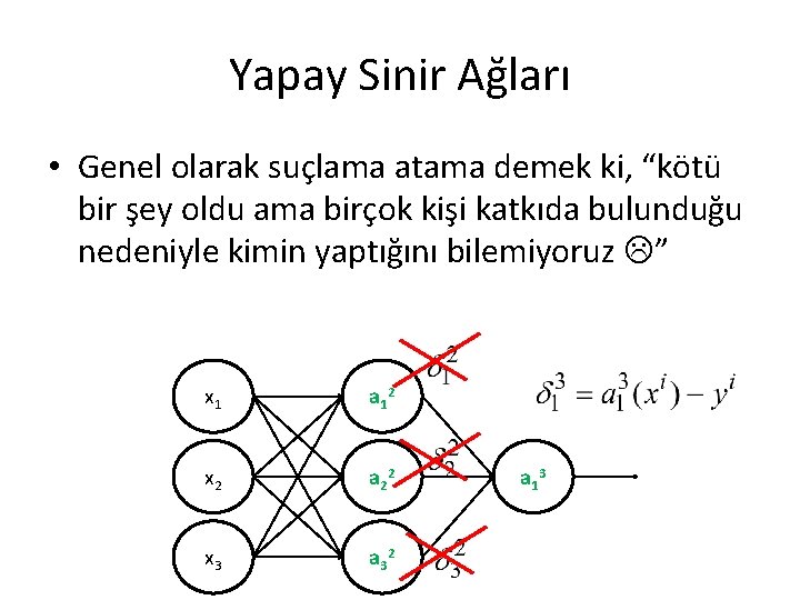 Yapay Sinir Ağları • Genel olarak suçlama atama demek ki, “kötü bir şey oldu