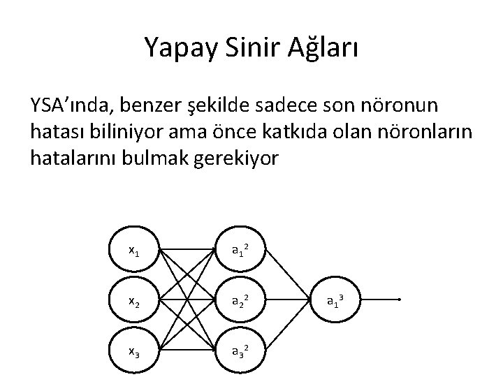 Yapay Sinir Ağları YSA’ında, benzer şekilde sadece son nöronun hatası biliniyor ama önce katkıda