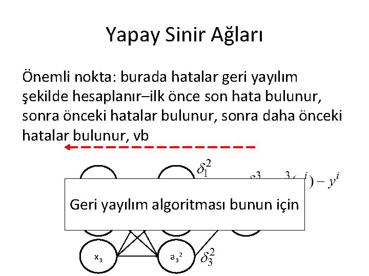 Yapay Sinir Ağları Önemli nokta: burada hatalar geri yayılım şekilde hesaplanır–ilk önce son hata