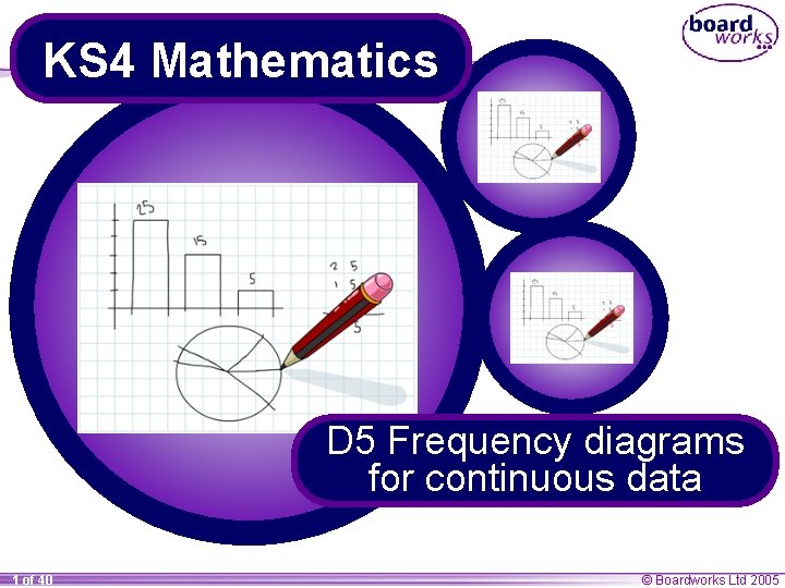 KS 4 Mathematics D 5 Frequency diagrams for continuous data 1 of 40 ©
