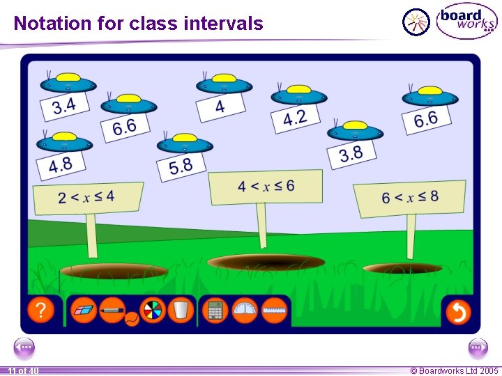 Notation for class intervals 11 of 40 © Boardworks Ltd 2005 