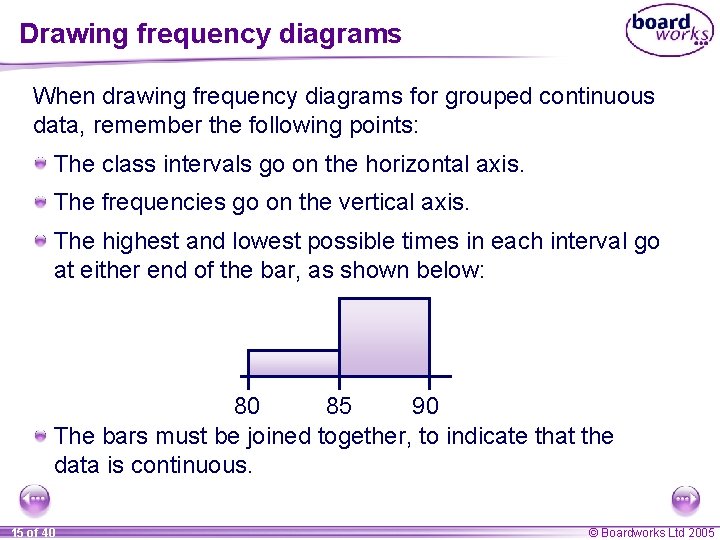 Drawing frequency diagrams When drawing frequency diagrams for grouped continuous data, remember the following