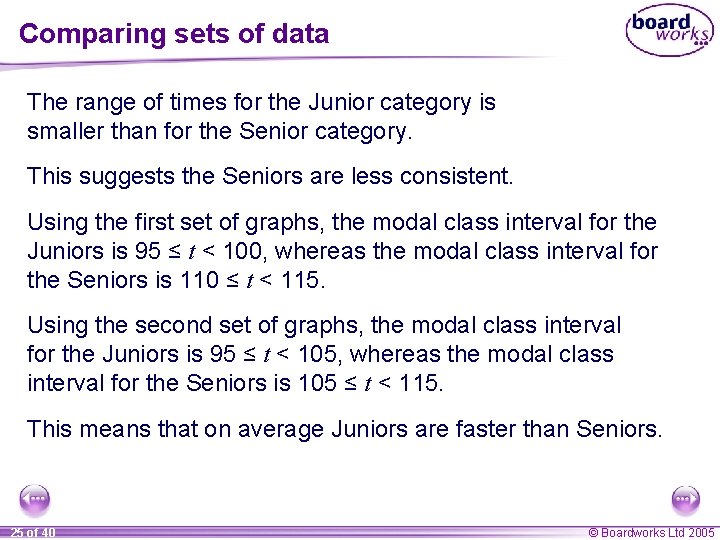 Comparing sets of data The range of times for the Junior category is smaller