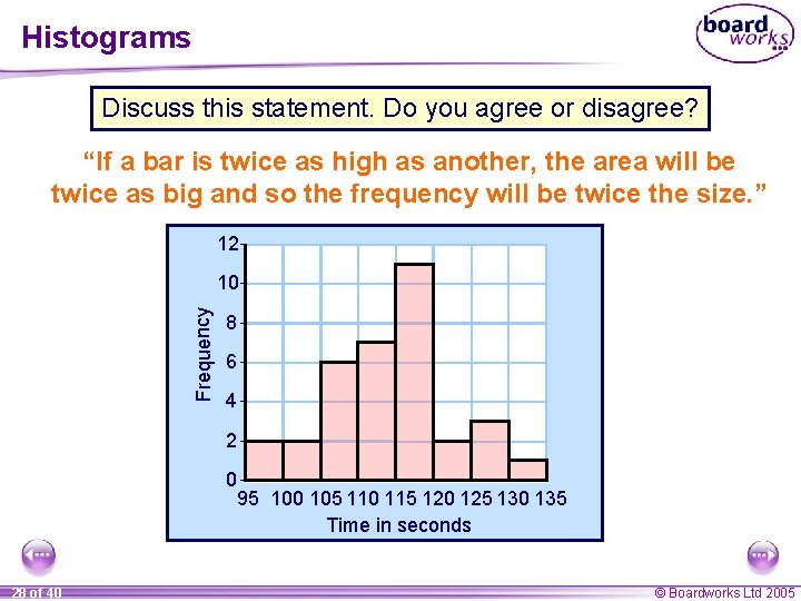 Histograms Discuss this statement. Do you agree or disagree? “If a bar is twice