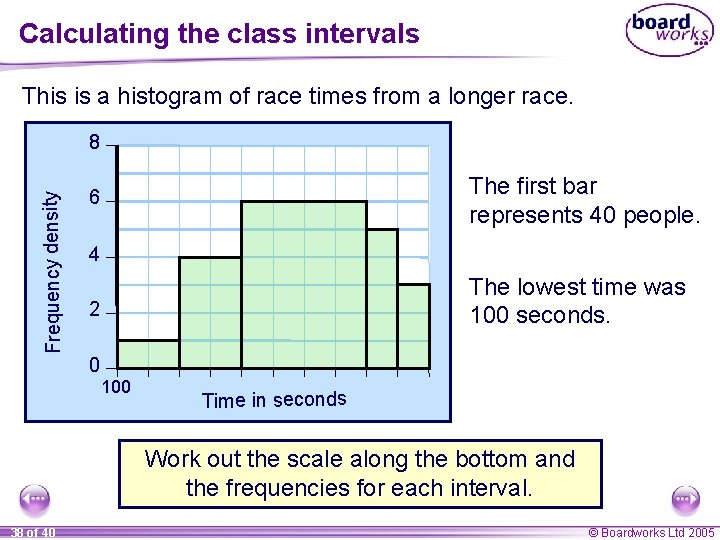 Calculating the class intervals This is a histogram of race times from a longer