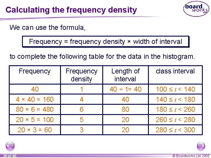 Calculating the frequency density We can use the formula, Frequency = frequency density ×