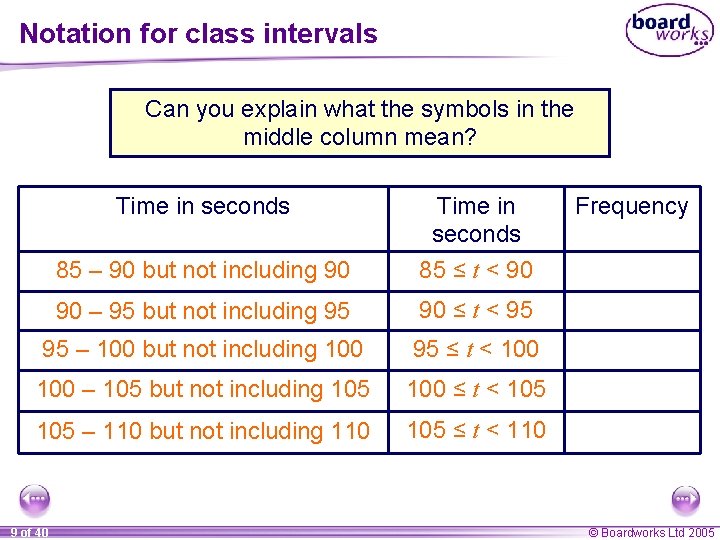 Notation for class intervals Can you explain what the symbols in the middle column