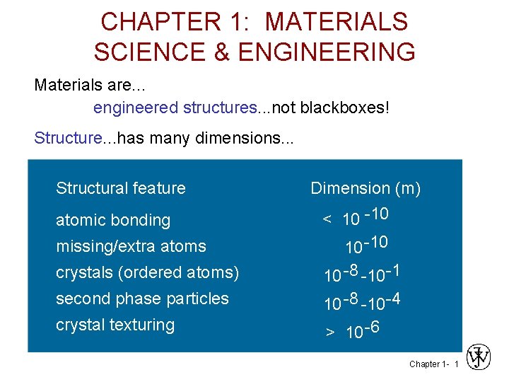 CHAPTER 1: MATERIALS SCIENCE & ENGINEERING Materials are. . . engineered structures. . .