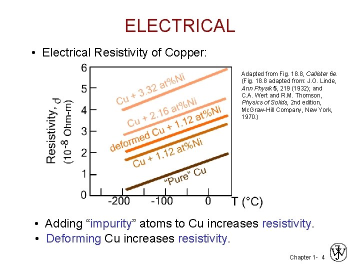 ELECTRICAL • Electrical Resistivity of Copper: Adapted from Fig. 18. 8, Callister 6 e.