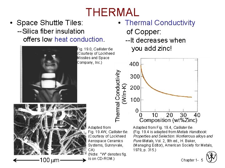  • Space Shuttle Tiles: THERMAL --Silica fiber insulation offers low heat conduction. Fig.