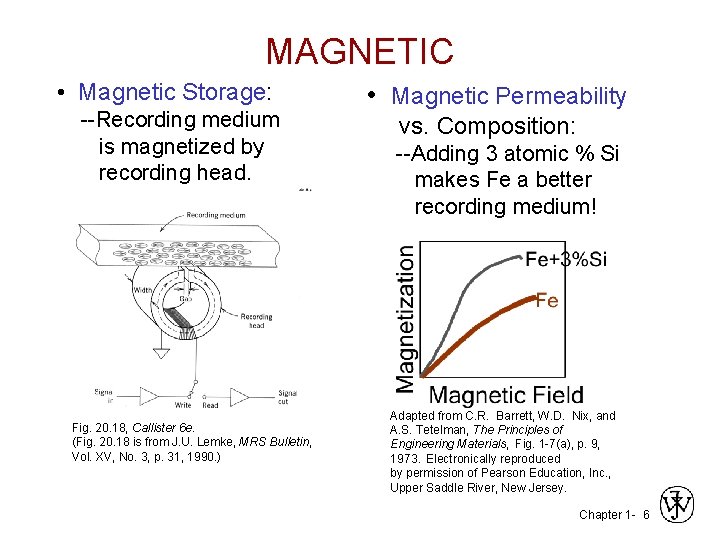 MAGNETIC • Magnetic Storage: --Recording medium is magnetized by recording head. Fig. 20. 18,