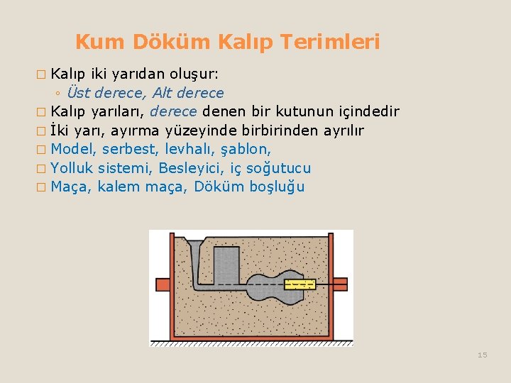Kum Döküm Kalıp Terimleri � Kalıp iki yarıdan oluşur: ◦ Üst derece, Alt derece Kum Döküm Kalıp Terimleri � Kalıp iki yarıdan oluşur: ◦ Üst derece, Alt derece